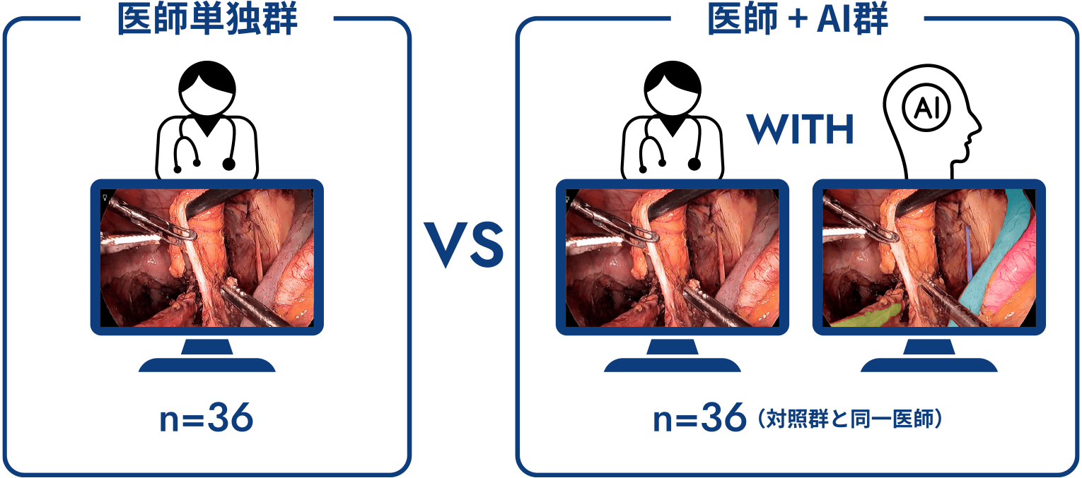 比較条件